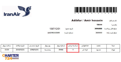 بلیط 
